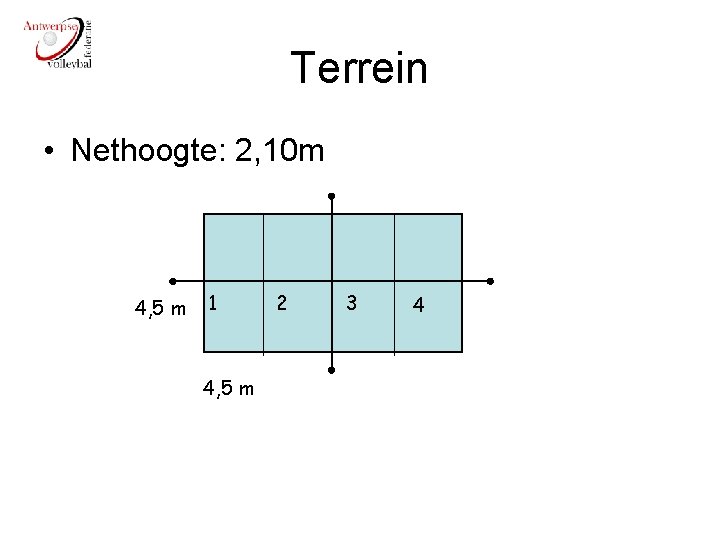 Terrein • Nethoogte: 2, 10 m 4, 5 m 1 4, 5 m 2