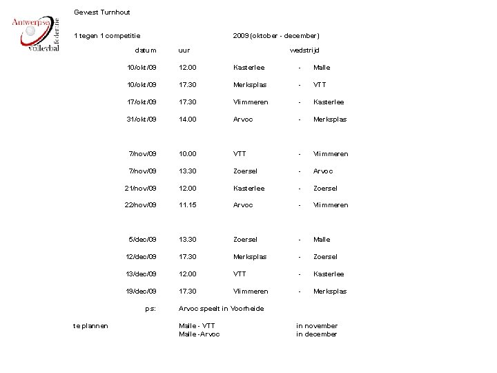 Gewest Turnhout 1 tegen 1 competitie 2009 (oktober - december) datum wedstrijd 10/okt/09 12.