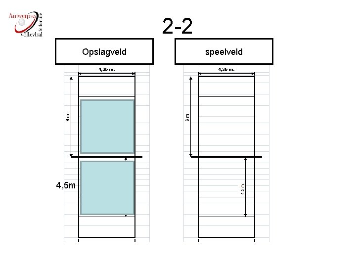 2 -2 Opslagveld 4, 5 m speelveld 