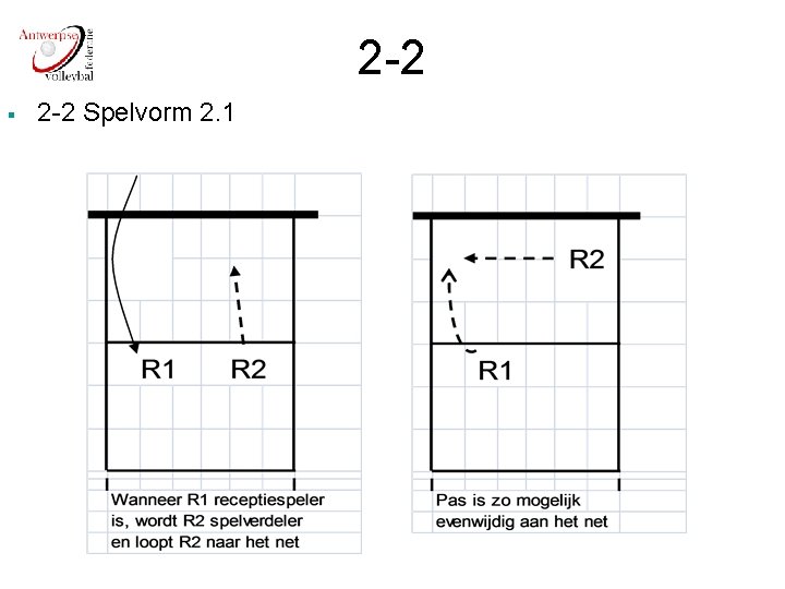 2 -2 § 2 -2 Spelvorm 2. 1 