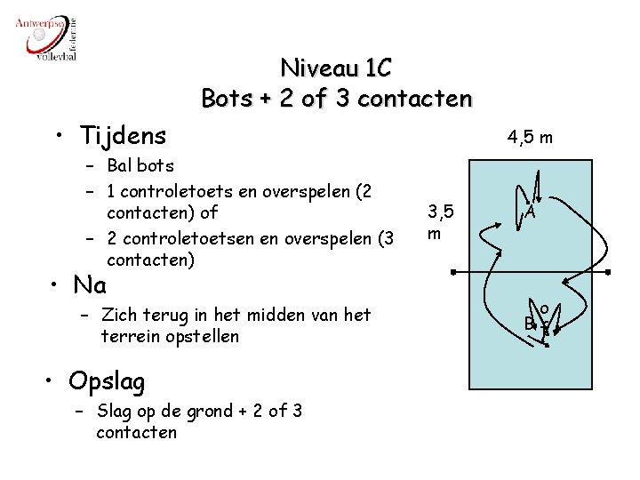 Niveau 1 C Bots + 2 of 3 contacten • Tijdens – Bal bots