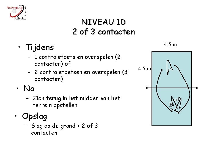 NIVEAU 1 D 2 of 3 contacten • Tijdens – 1 controletoets en overspelen