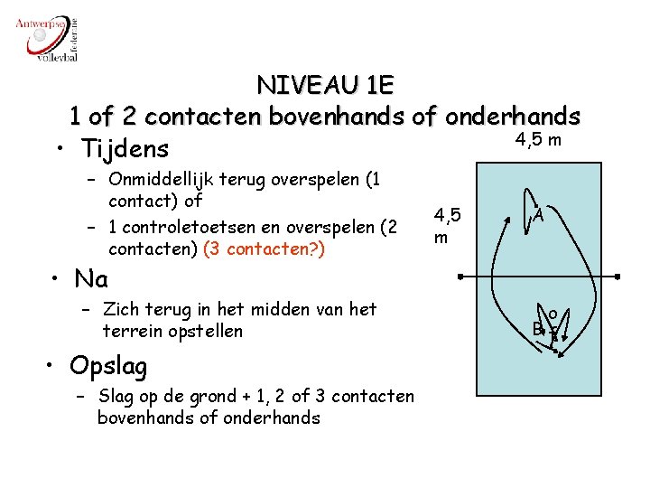 NIVEAU 1 E 1 of 2 contacten bovenhands of onderhands 4, 5 m •