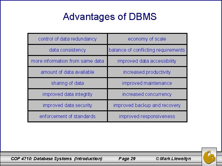 Advantages of DBMS control of data redundancy economy of scale data consistency balance of