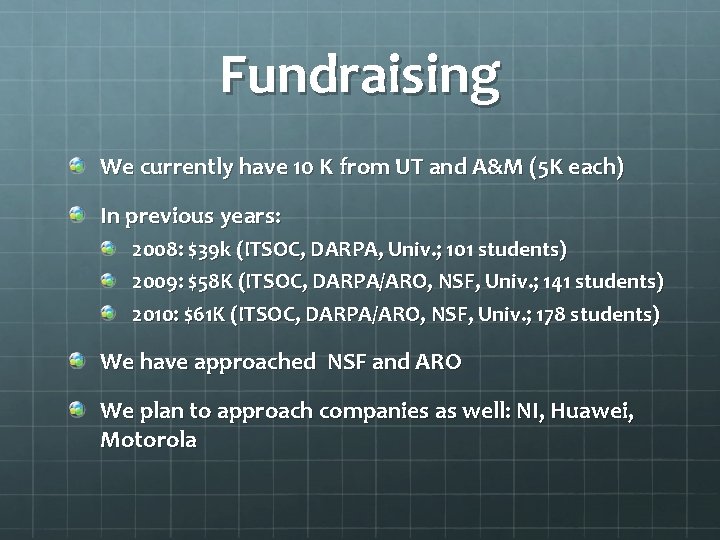 Fundraising We currently have 10 K from UT and A&M (5 K each) In