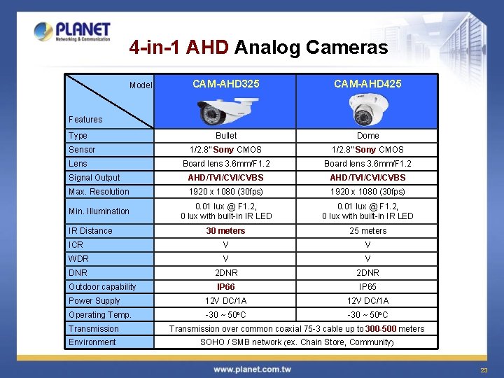 4 -in-1 AHD Analog Cameras CAM-AHD 325 CAM-AHD 425 Bullet Dome 1/2. 8” Sony