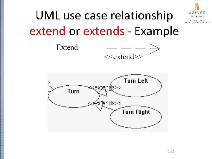 UML use case relationship extend or extends - Example 1 -10 