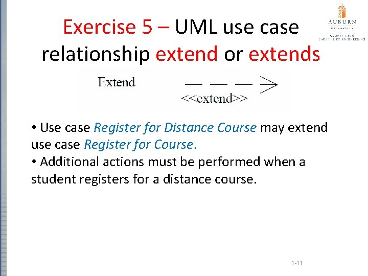 Exercise 5 – UML use case relationship extend or extends • Use case Register