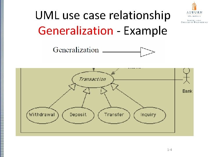 UML use case relationship Generalization - Example 1 -4 