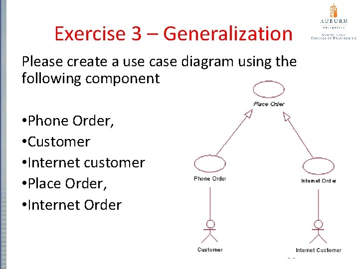 Exercise 3 – Generalization Please create a use case diagram using the following component