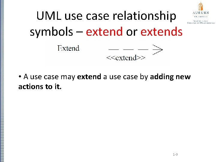 UML use case relationship symbols – extend or extends • A use case may