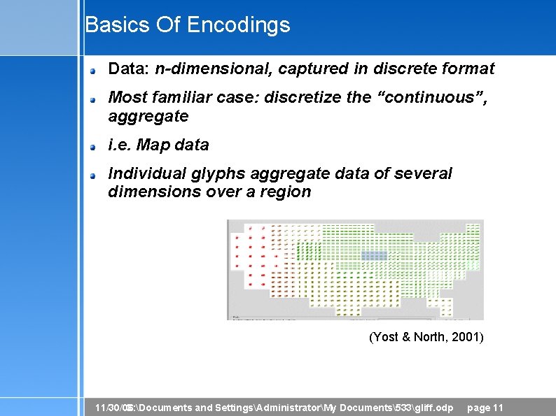 Basics Of Encodings Data: n-dimensional, captured in discrete format Most familiar case: discretize the