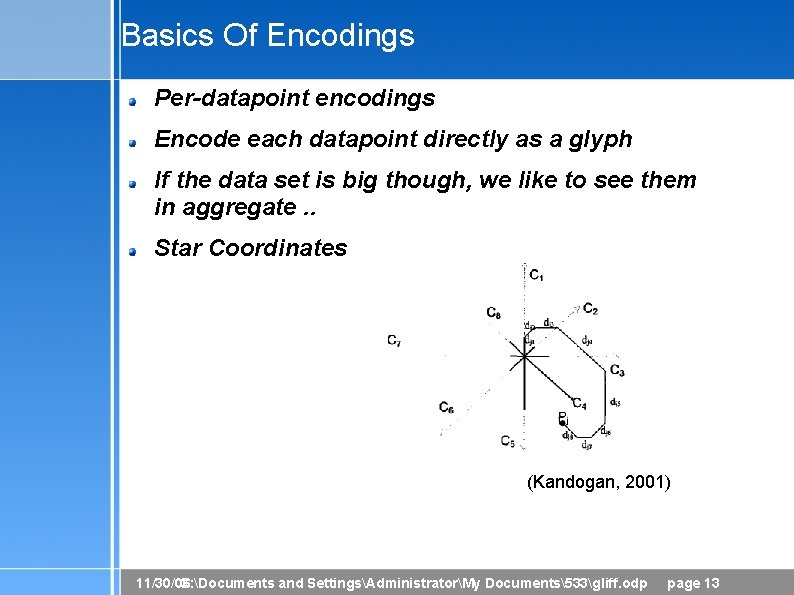 Basics Of Encodings Per-datapoint encodings Encode each datapoint directly as a glyph If the