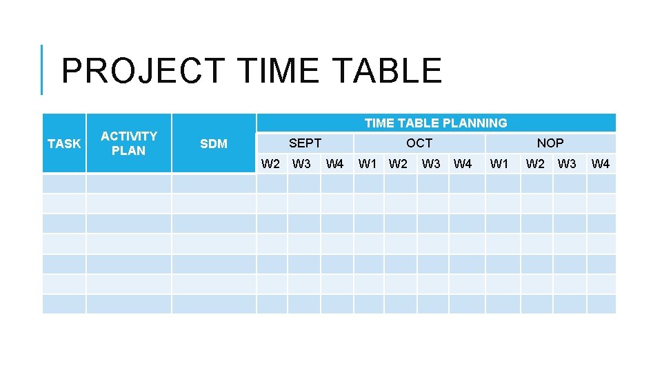 PROJECT TIME TABLE TASK ACTIVITY PLAN TIME TABLE PLANNING SEPT SDM W 2 W