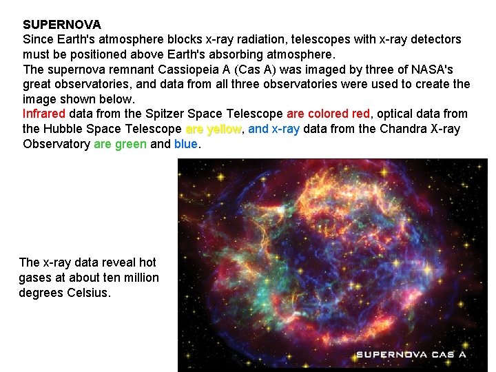 SUPERNOVA Since Earth's atmosphere blocks x-ray radiation, telescopes with x-ray detectors must be positioned