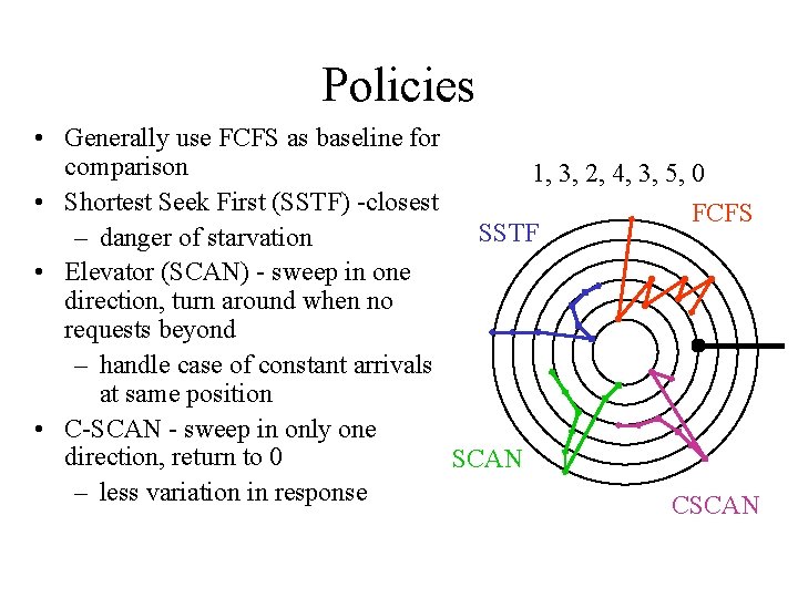 Policies • Generally use FCFS as baseline for comparison 1, 3, 2, 4, 3,