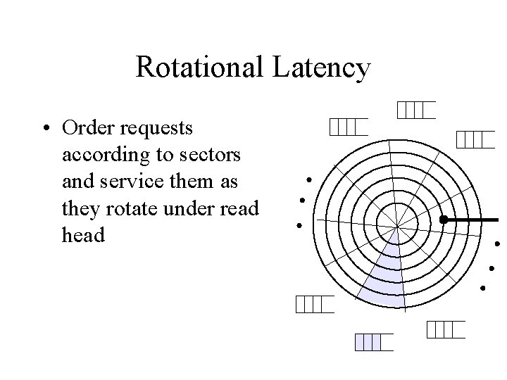 Rotational Latency • Order requests according to sectors and service them as they rotate