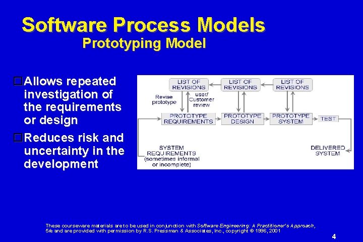 Software Process Models Prototyping Model Allows repeated investigation of the requirements or design Reduces