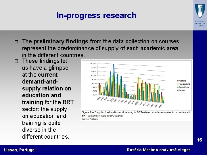 In-progress research r The preliminary findings from the data collection on courses represent the