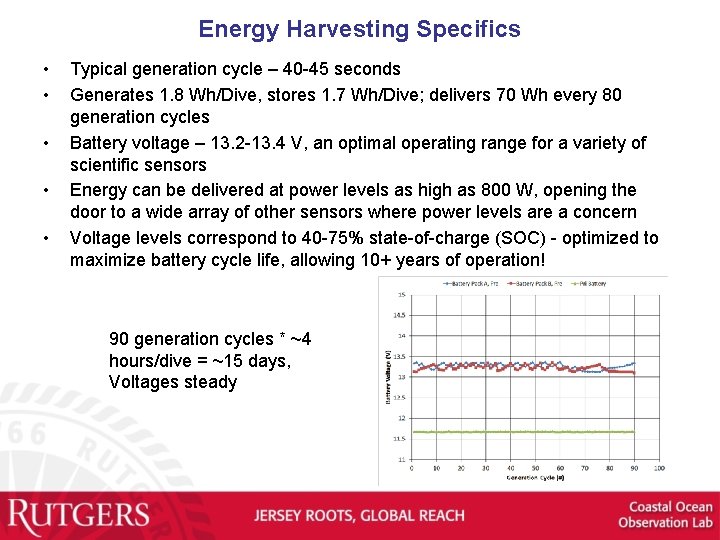 Energy Harvesting Specifics • • • Typical generation cycle – 40 -45 seconds Generates