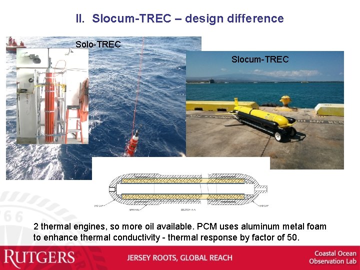 II. Slocum-TREC – design difference Solo-TREC Slocum-TREC 2 thermal engines, so more oil available.