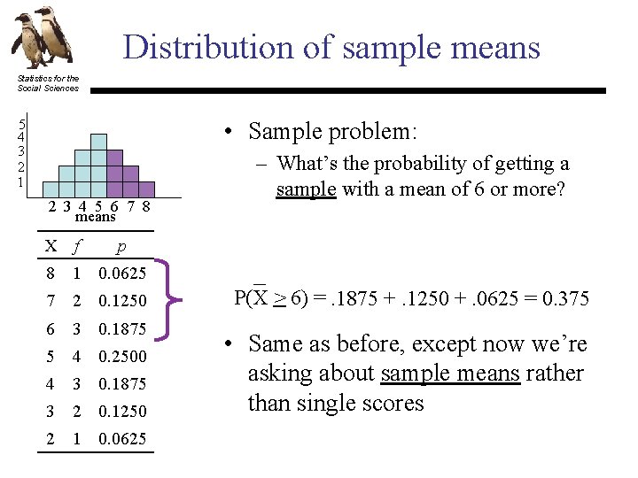 Distribution of sample means Statistics for the Social Sciences • Sample problem: 5 4