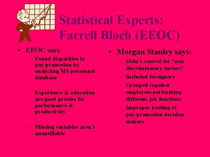 Statistical Experts: Farrell Bloch (EEOC) • EEOC says: – Found disparities in pay/promotion by Statistical Experts: Farrell Bloch (EEOC) • EEOC says: – Found disparities in pay/promotion by