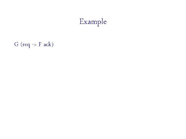 Example G (req -> F ack) 