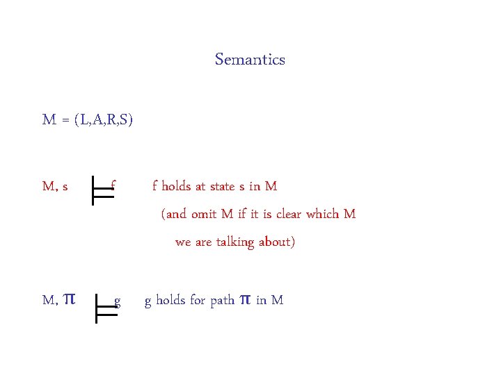 Semantics M = (L, A, R, S) M, s f M, π g f