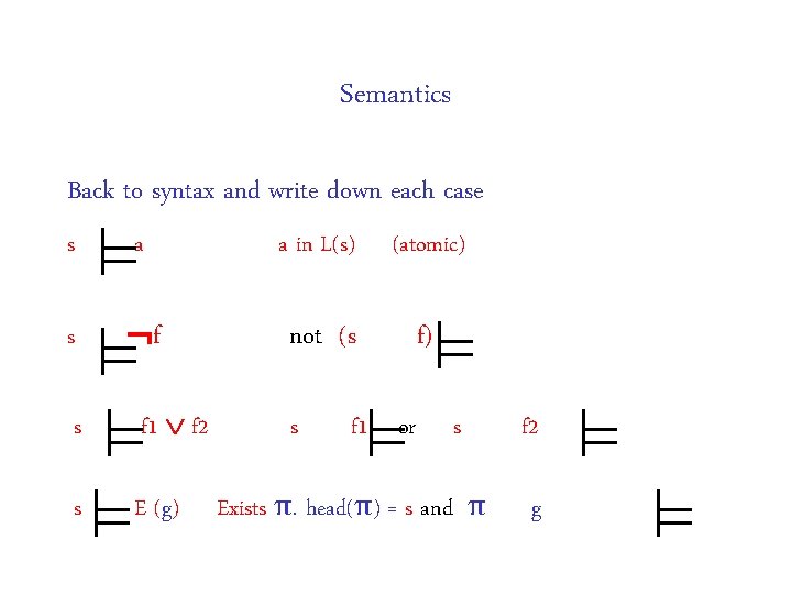Semantics Back to syntax and write down each case s a a in L(s)