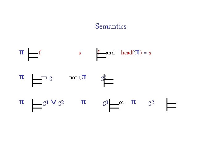 Semantics π f s π g π g 1 g 2 f and head(π)