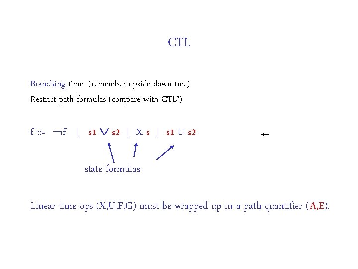 CTL Branching time (remember upside-down tree) Restrict path formulas (compare with CTL*) f :