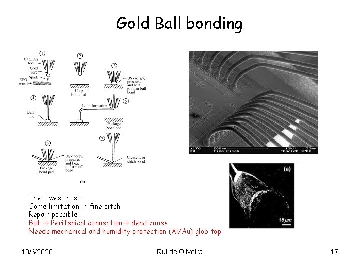 Gold Ball bonding The lowest cost Some limitation in fine pitch Repair possible But