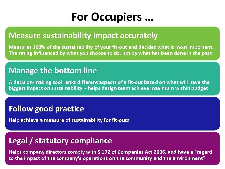 For Occupiers … Measure sustainability impact accurately Measures 100% of the sustainability of your For Occupiers … Measure sustainability impact accurately Measures 100% of the sustainability of your