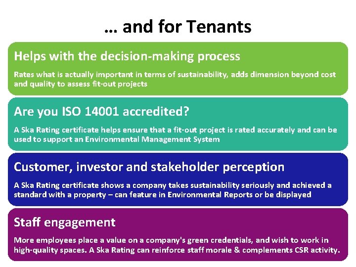 … and for Tenants Helps with the decision-making process Rates what is actually important … and for Tenants Helps with the decision-making process Rates what is actually important