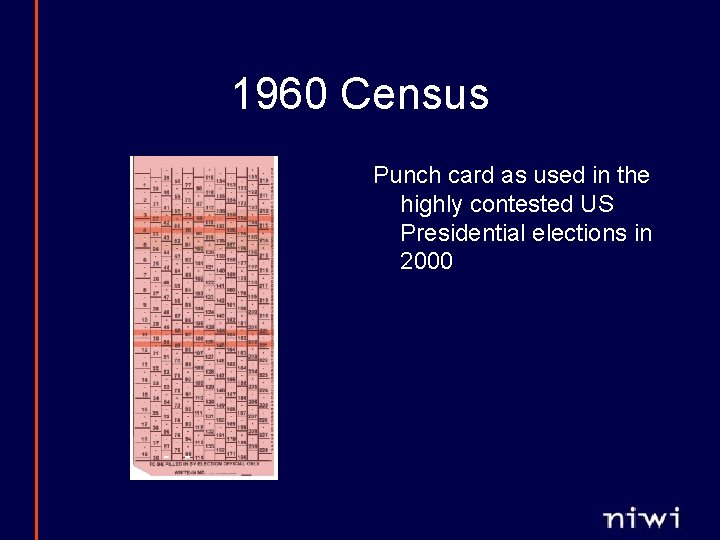 1960 Census Punch card as used in the highly contested US Presidential elections in