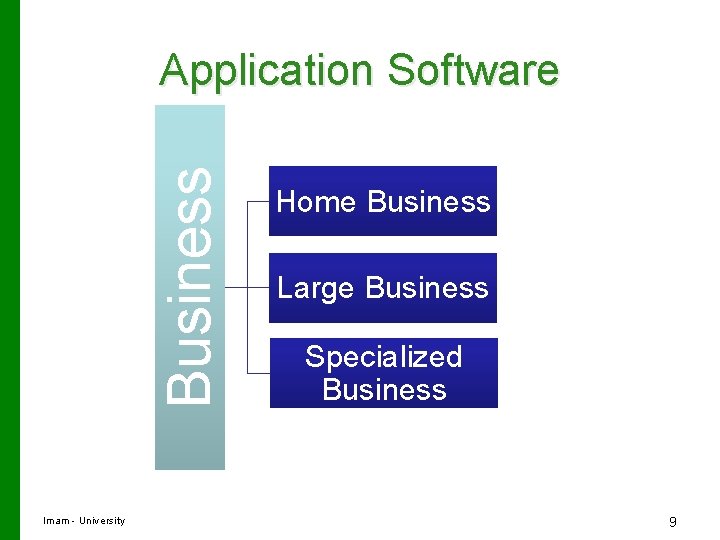 Business Application Software Imam - University Home Business Large Business Specialized Business 9 