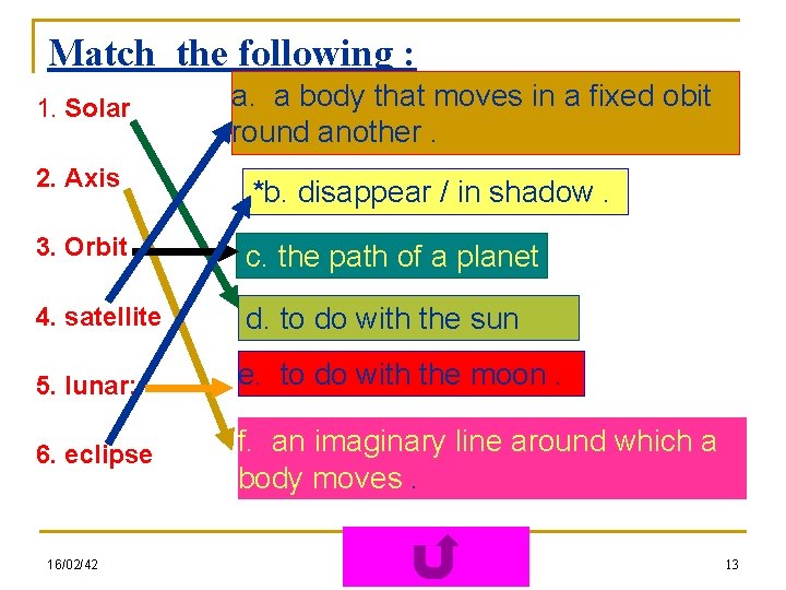 Match the following : 1. Solar a. a. body that moves in a fixed