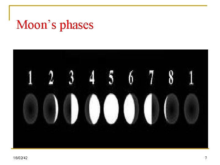 Moon’s phases 16/02/42 7 