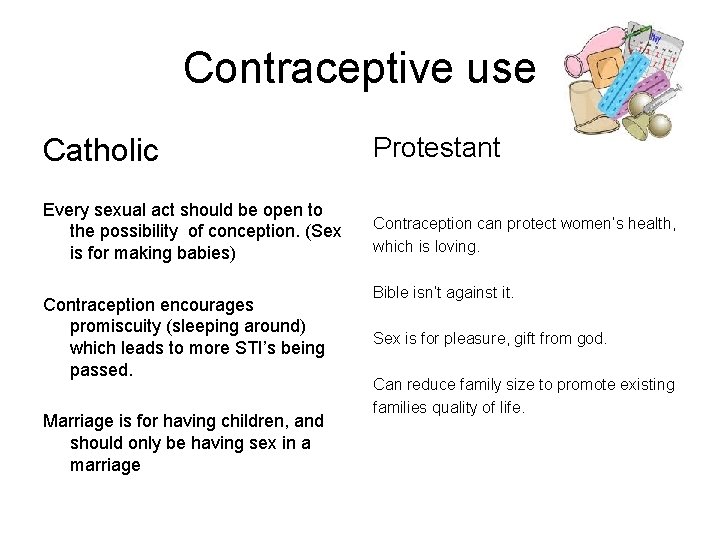 Contraceptive use Catholic Protestant Every sexual act should be open to the possibility of