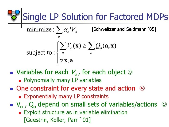 Single LP Solution for Factored MDPs [Schweitzer and Seidmann ‘ 85] n Variables for