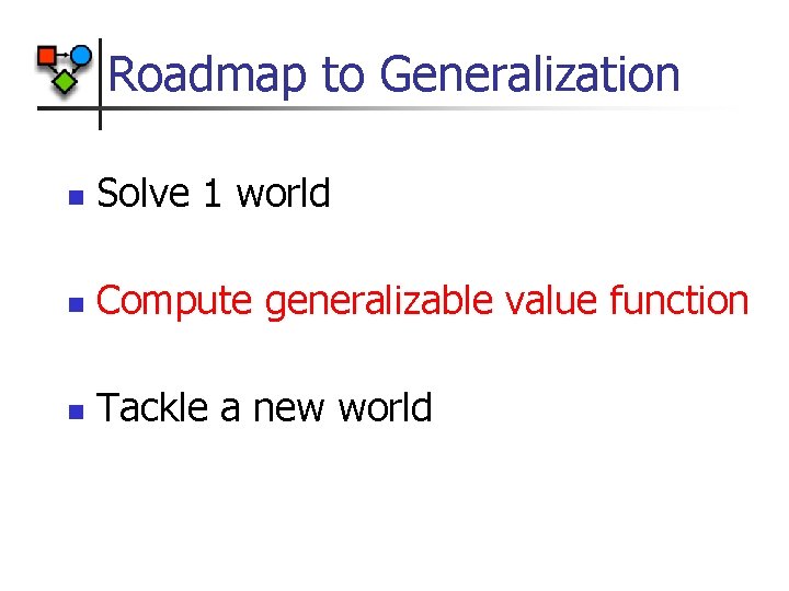 Roadmap to Generalization n Solve 1 world n Compute generalizable value function n Tackle