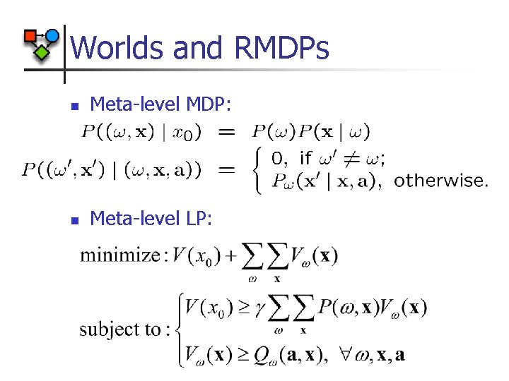 Worlds and RMDPs n Meta-level MDP: n Meta-level LP: 