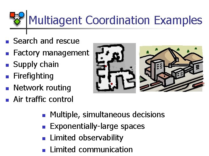 Multiagent Coordination Examples n n n Search and rescue Factory management Supply chain Firefighting