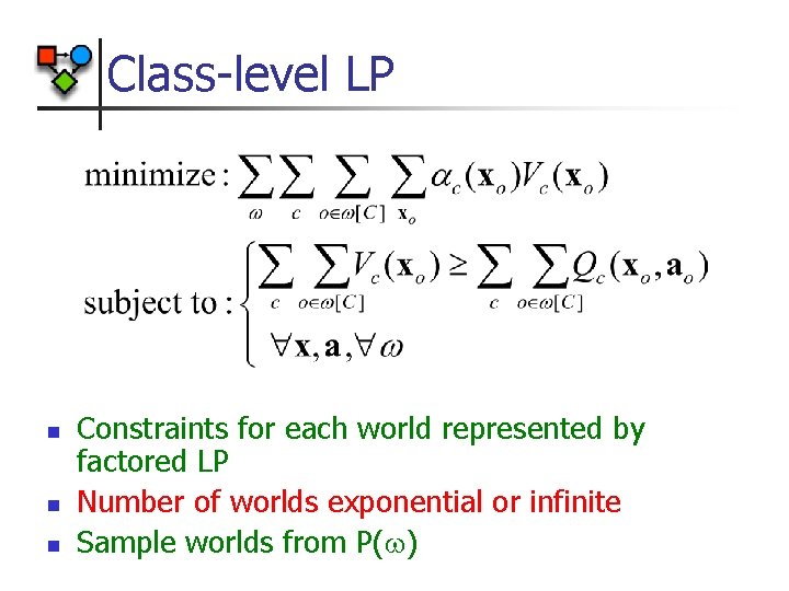 Class-level LP n n n Constraints for each world represented by factored LP Number