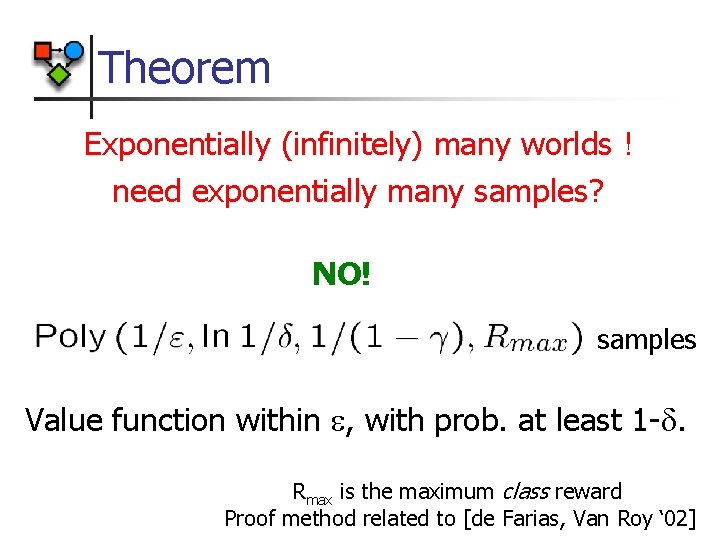 Theorem Exponentially (infinitely) many worlds ! need exponentially many samples? NO! samples Value function