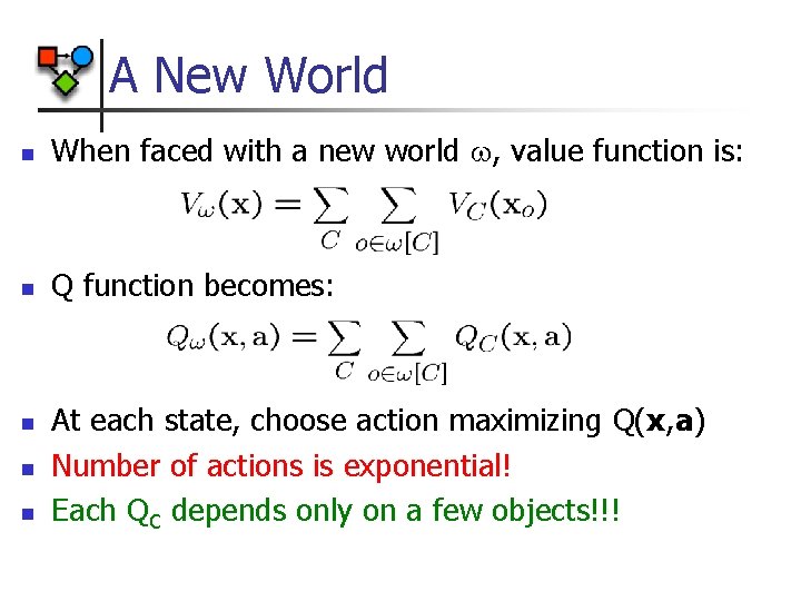 A New World n When faced with a new world , value function is: