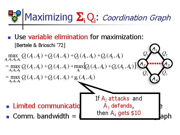 Maximizing n i Qi: Coordination Graph Use variable elimination for maximization: [Bertele & Brioschi