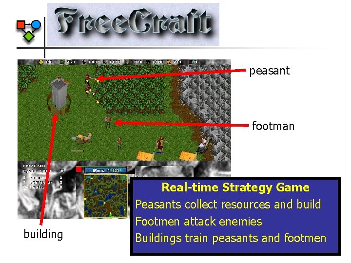 peasant footman building Real-time Strategy Game Peasants collect resources and build Footmen attack enemies