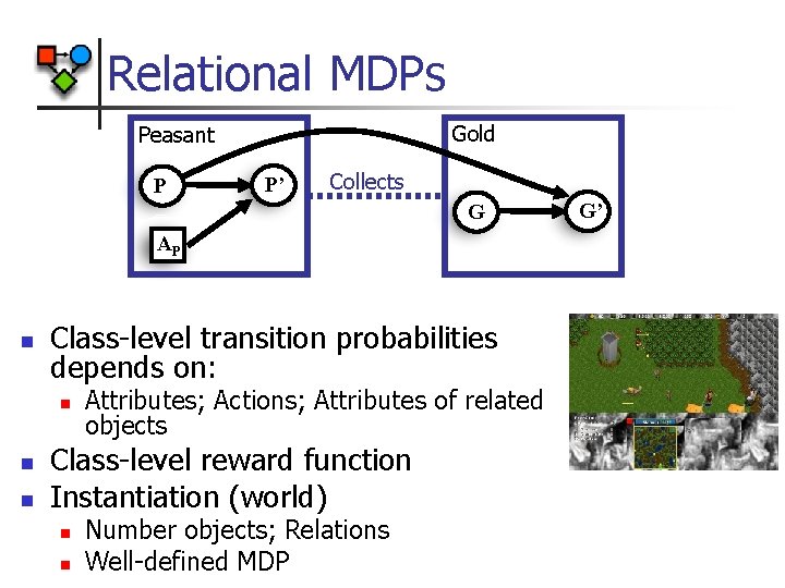 Relational MDPs Gold Peasant P P’ Collects G AP n Class-level transition probabilities depends